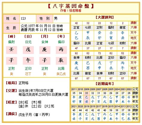 免費八字算命準|生辰八字免費測算